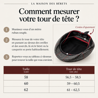 Guide taille pour beret homme informations 